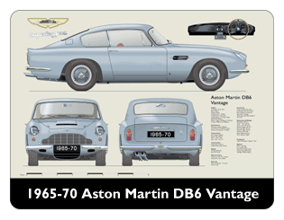 Aston Martin DB6 Vantage 1965-70 Mouse Mat